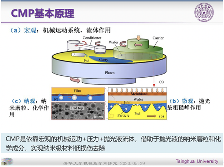 截屏2020-06-03 下午4.02.48.png